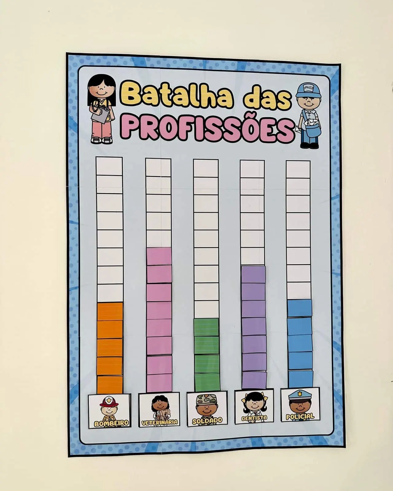 Batalha das Profissões