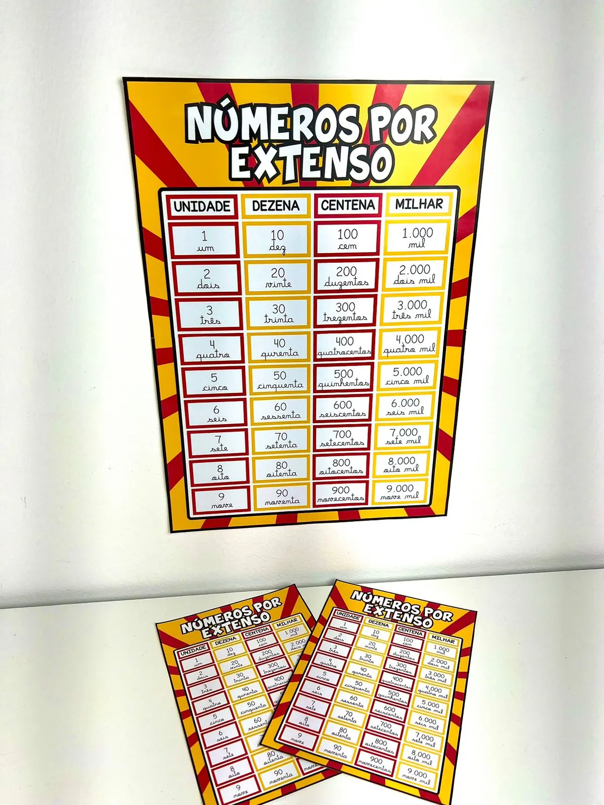 Cartaz do Sistema Decimal  🧮