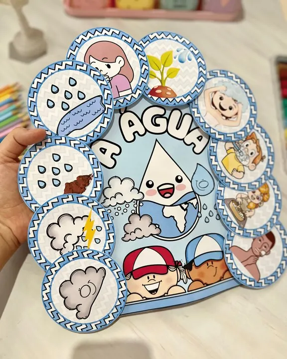 Luva Musical : A água