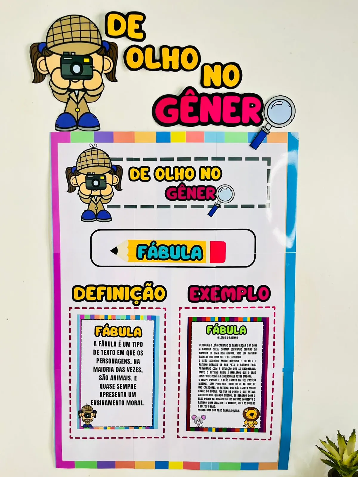 Painel de Gêneros Textuais
