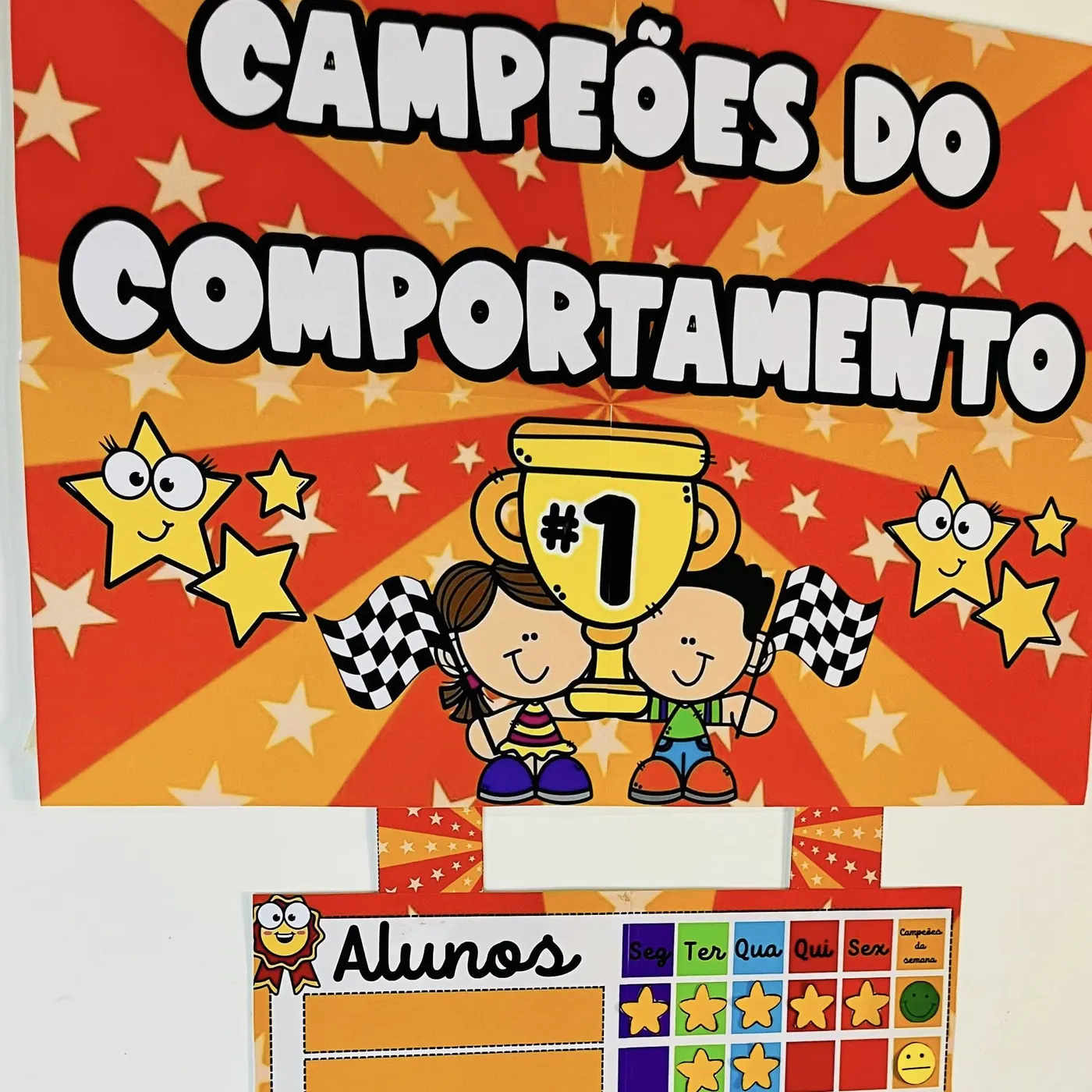 Painel de Regras de Comportamento