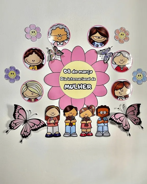 Painel Dia Internacional Da Mulher