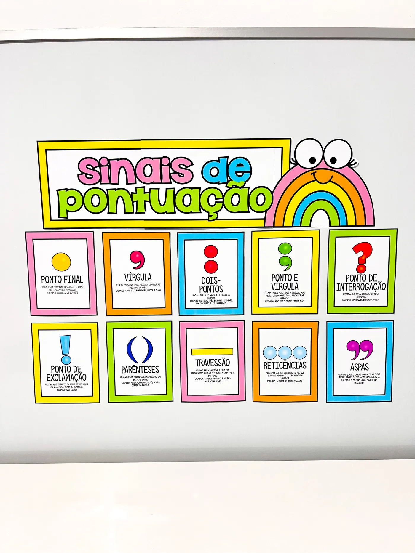 Painel Sinais de Pontuação  para Educação Infantil e Anos Iniciais