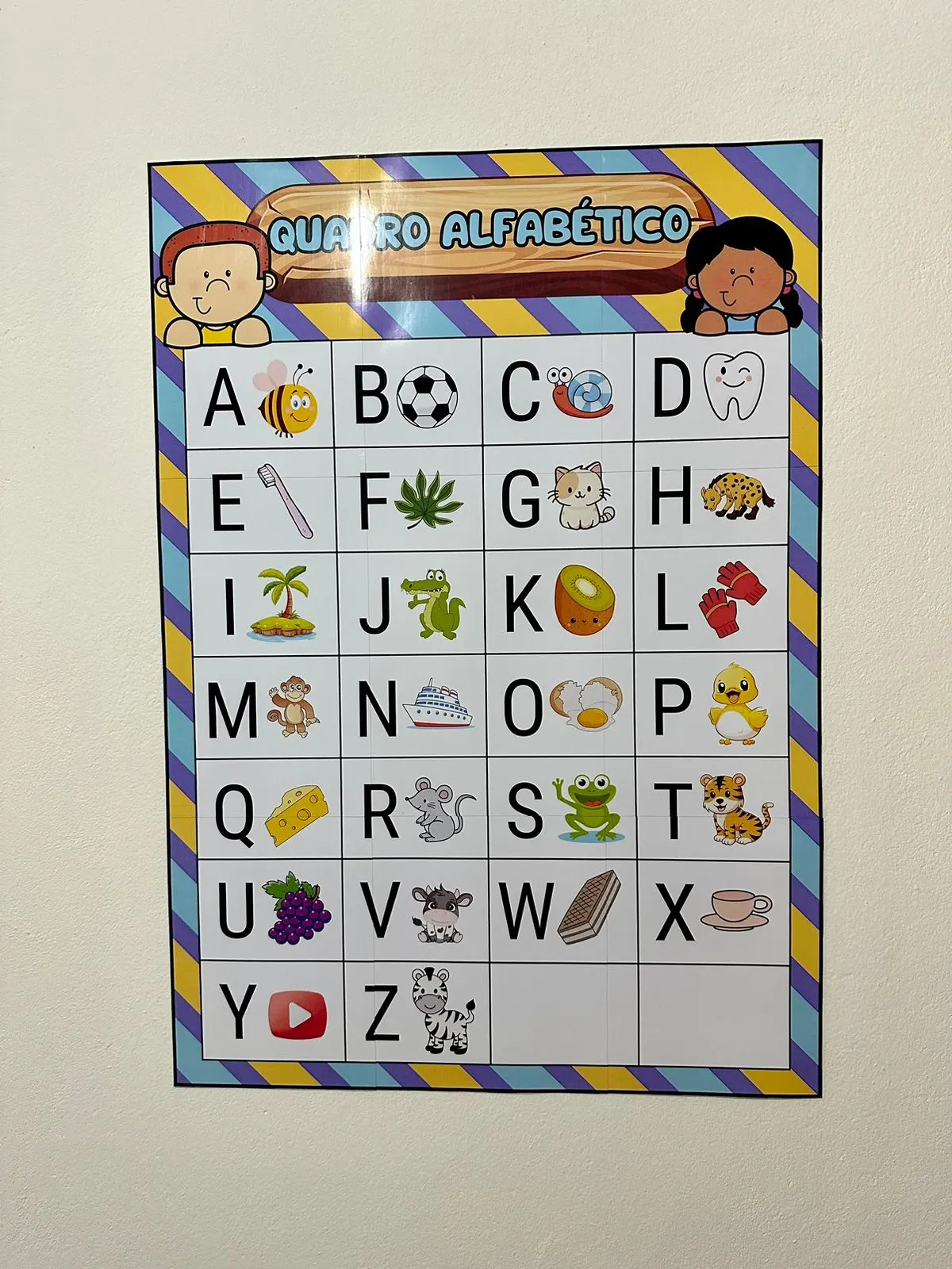 Quadro Alfabético