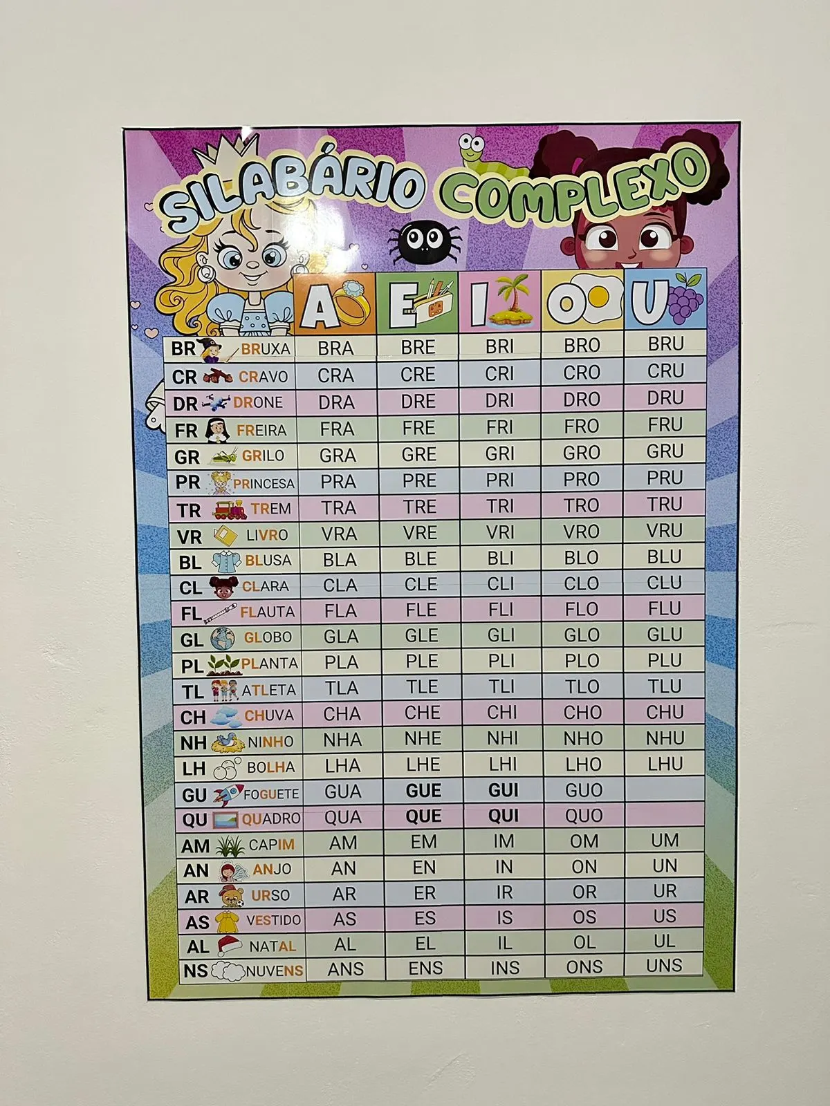 Silabário das Sílabas Complexas