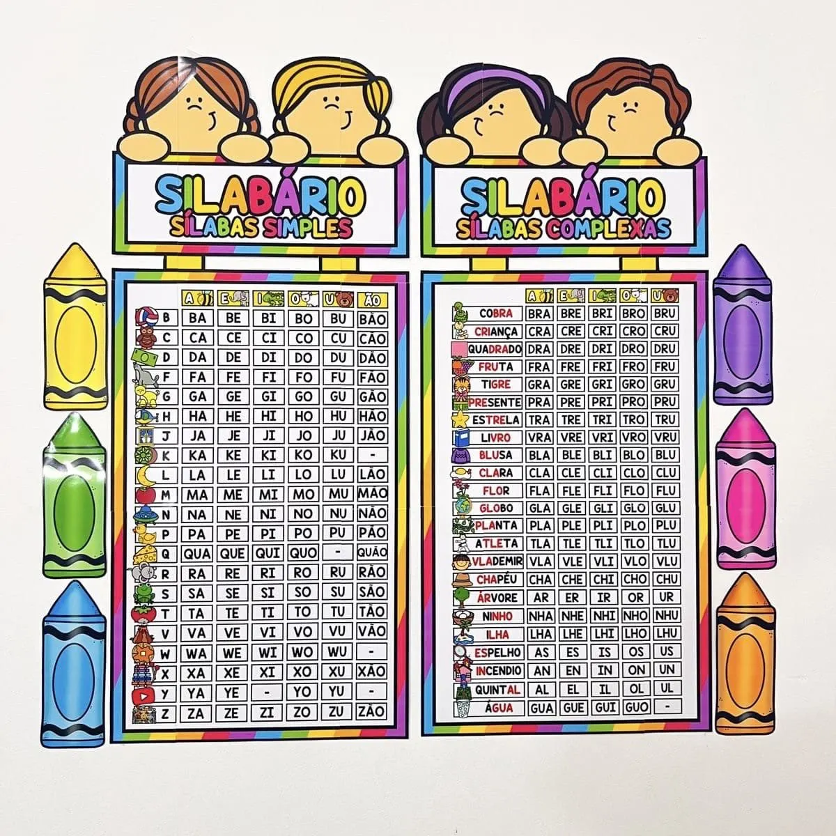 Silabário Sílabas Simples