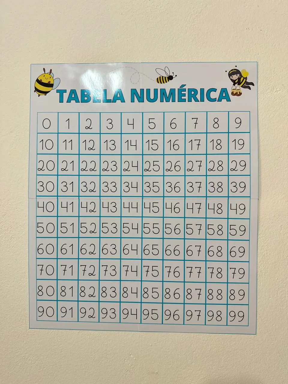 Tabela Numerica de 0 a 99