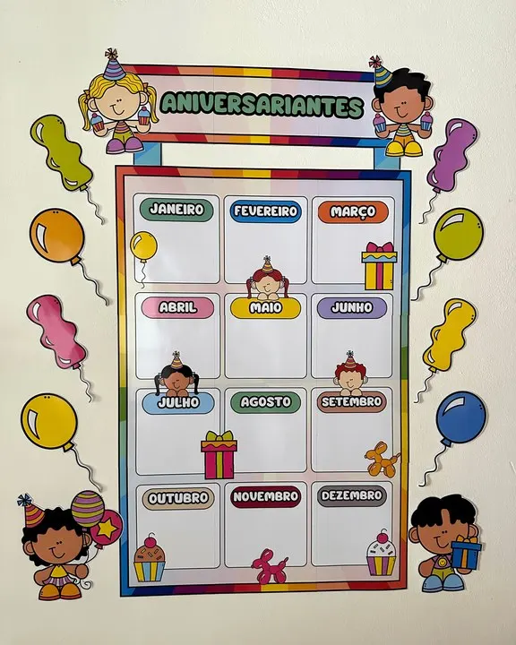 🎉 Painel de Aniversários