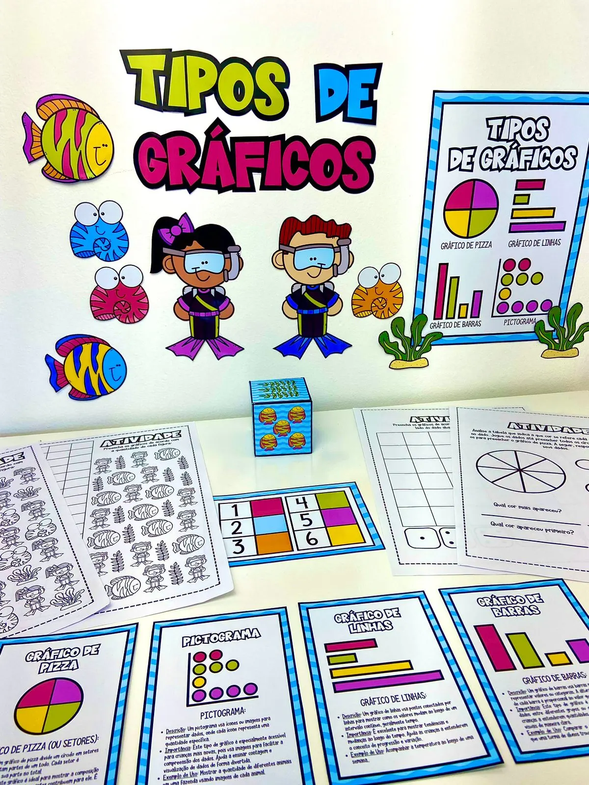 📊 Material para Ensino de Gráficos 📈