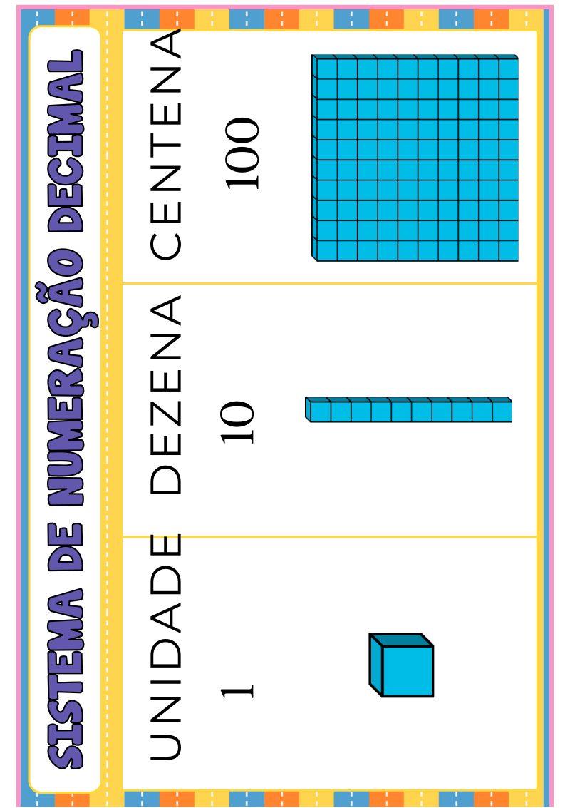 Kit Sala Contos – Painéis Decorativos e Recursos Pedagógicos para Organização da Sala de Aula