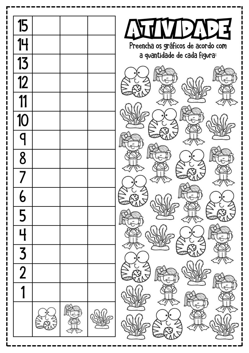 📊 Material para Ensino de Gráficos 📈